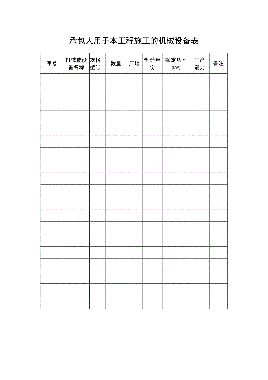 承包人用于本工程施工的机械设备表.docx_第1页
