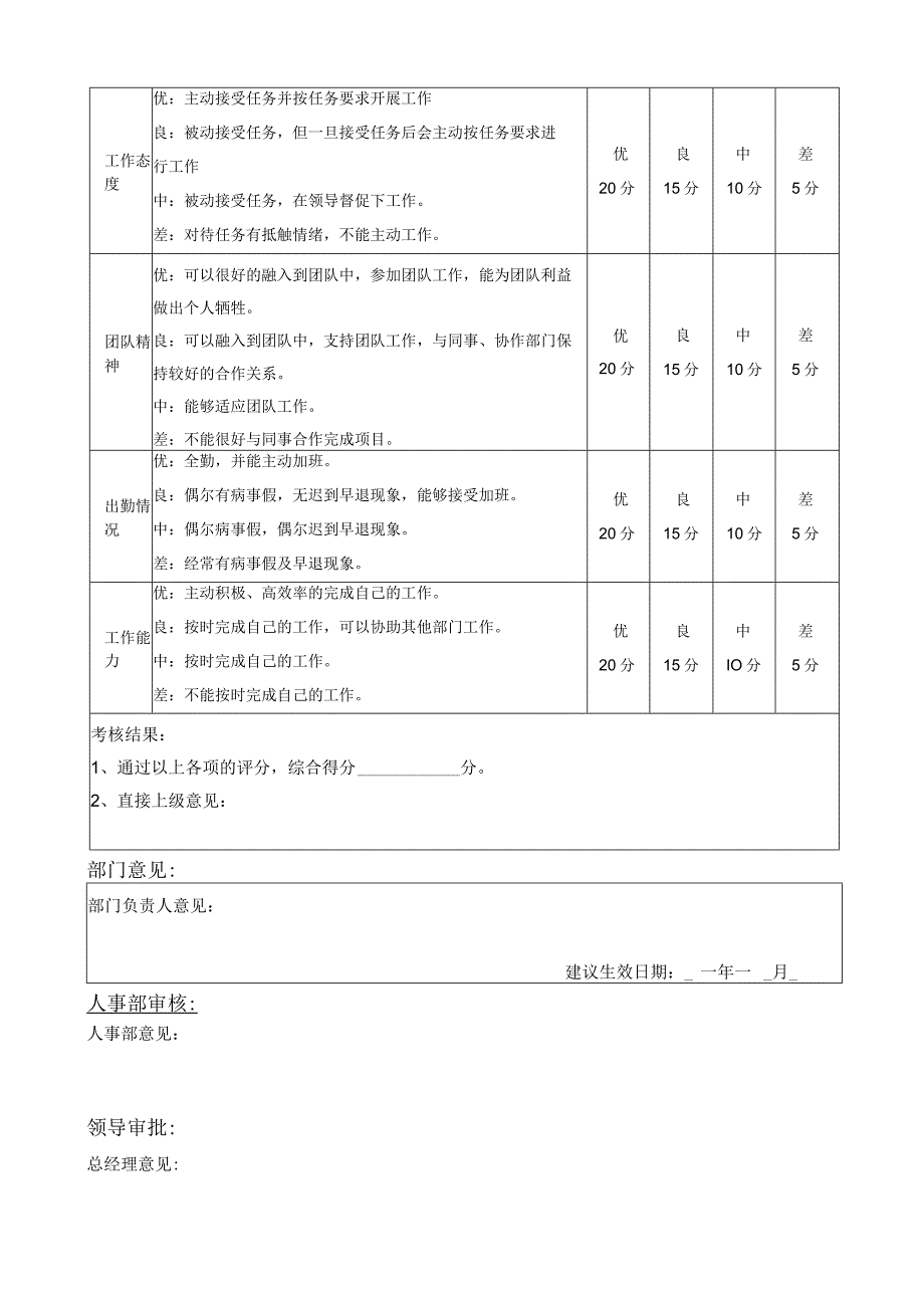 人事异动评估表（完整版）.docx_第2页