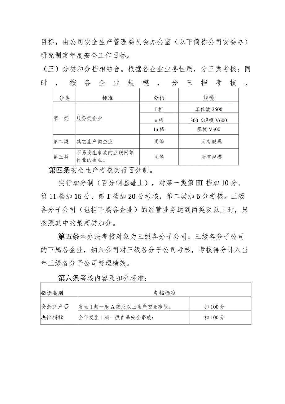 安全生产考核及奖励办法.docx_第2页