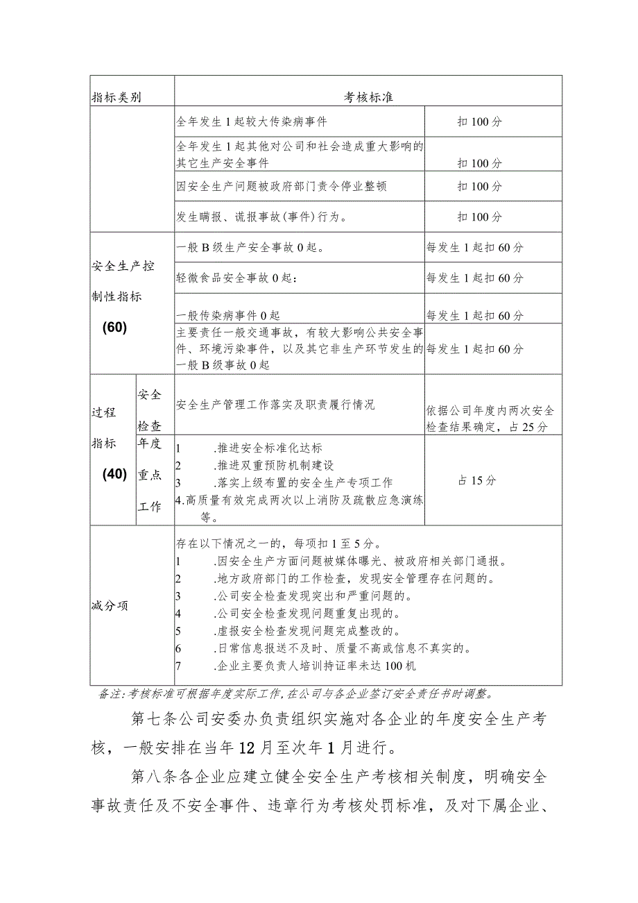 安全生产考核及奖励办法.docx_第3页