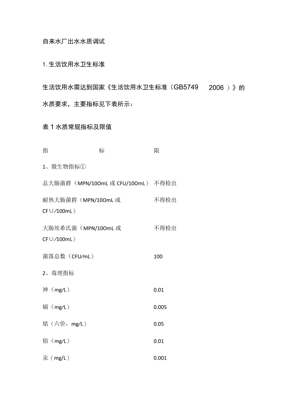 自来水厂出水水质调试.docx_第1页