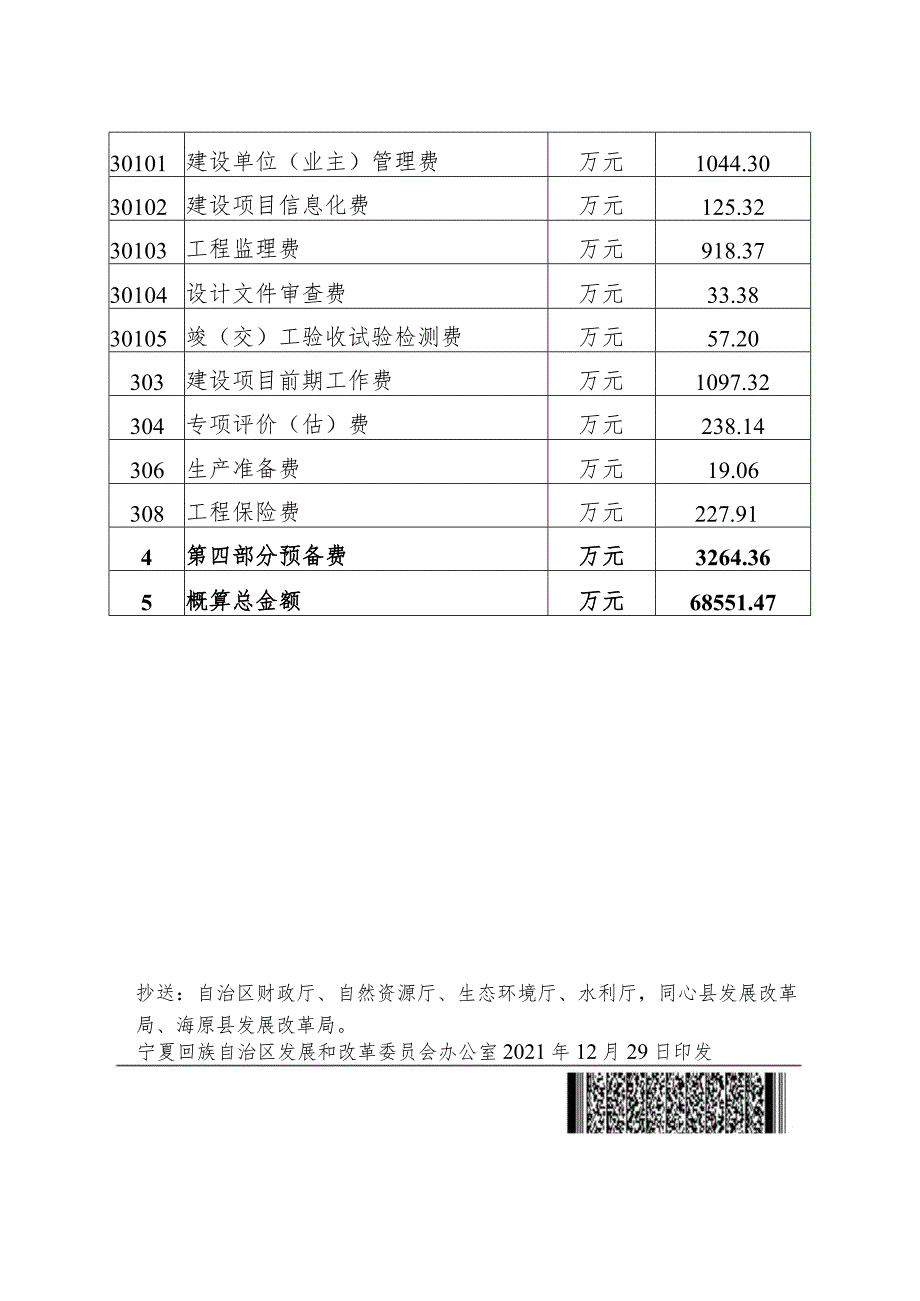 省道103线同心至海原段公路工程概算费用审定表.docx_第2页