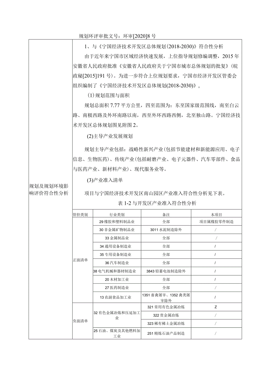 年产500吨橡胶制品项目环境影响报告.docx_第3页