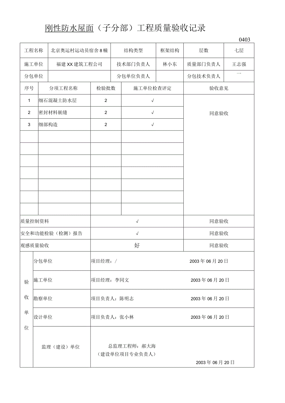 刚性防水屋面-(子分部)工程质量验收记录.docx_第1页