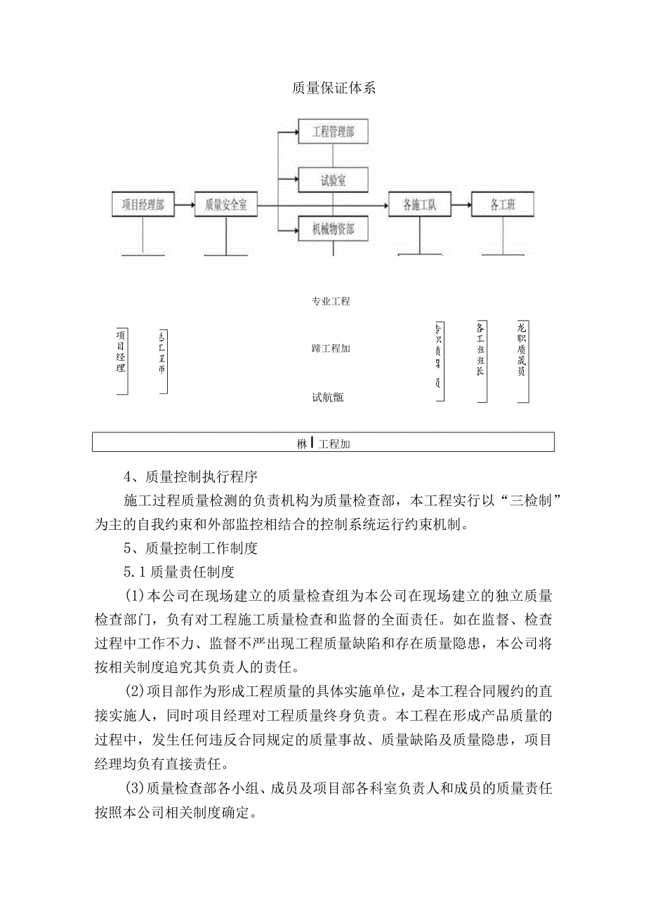 质量管理体系与措施.docx_第2页