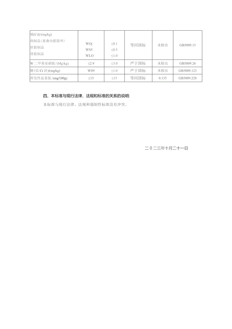 重庆佰仟味食品有限公司食品安全企业标准《预制调理肉制品》编制说明.docx_第2页