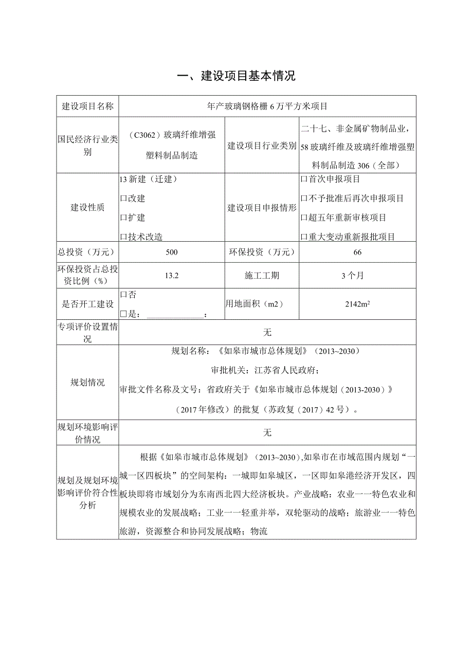 年产玻璃钢格栅6万平方米项目环境影响报告.docx_第2页