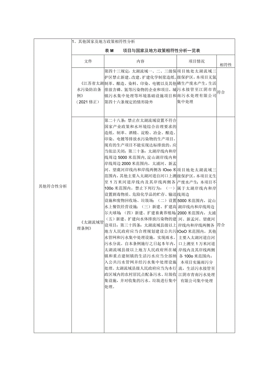 年产500吨家用电器配件新建项目环境影响报告.docx_第3页