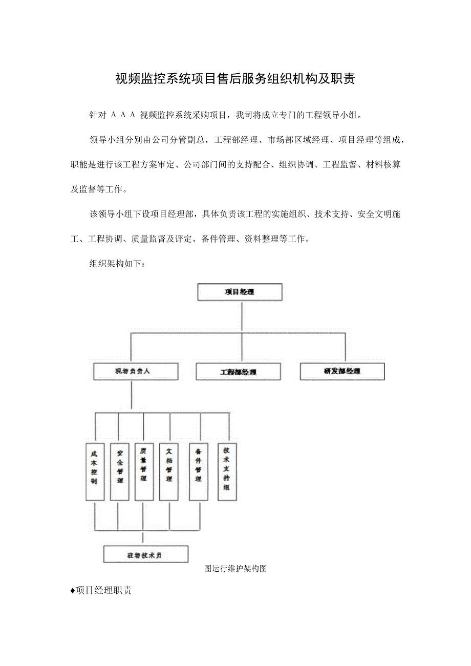 视频监控系统项目售后服务组织机构及职责.docx_第1页