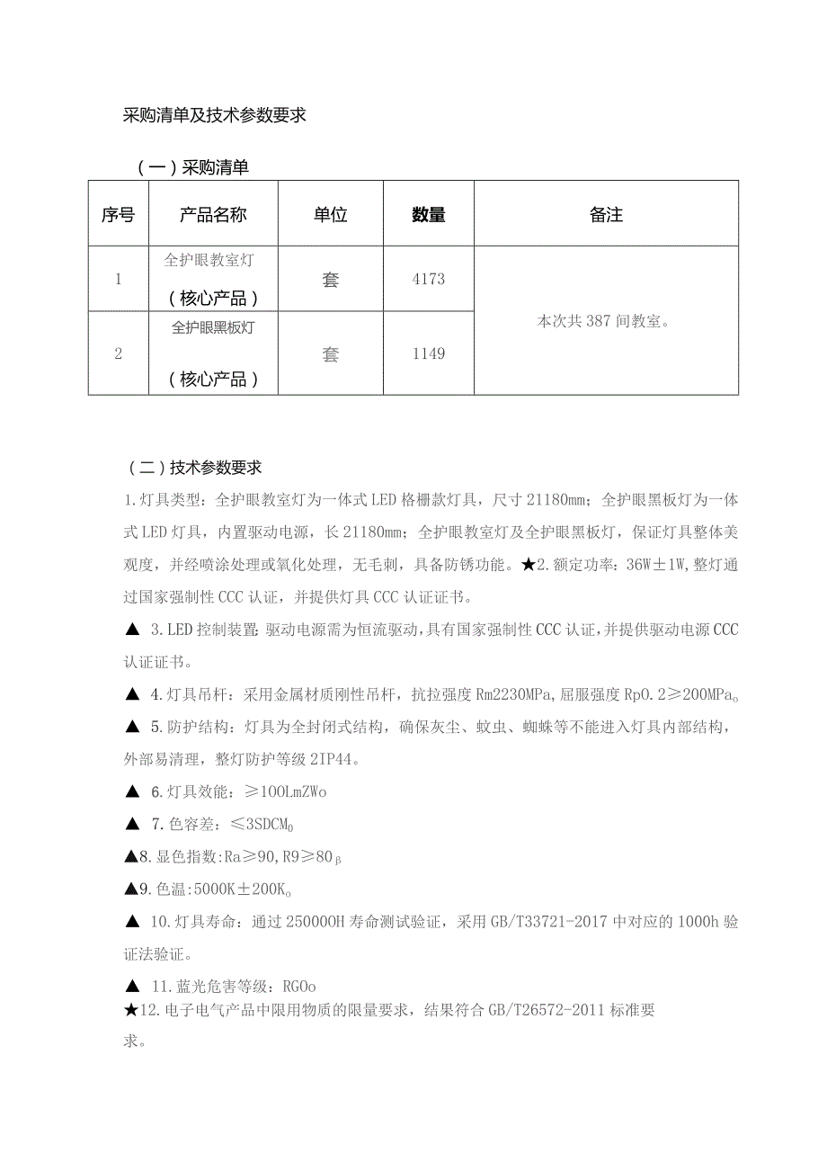 采购清单及技术参数要求一采购清单备注.docx_第1页