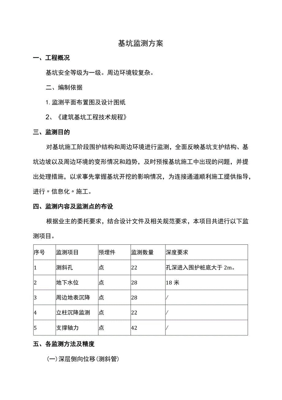 基坑监测方案 .docx_第1页