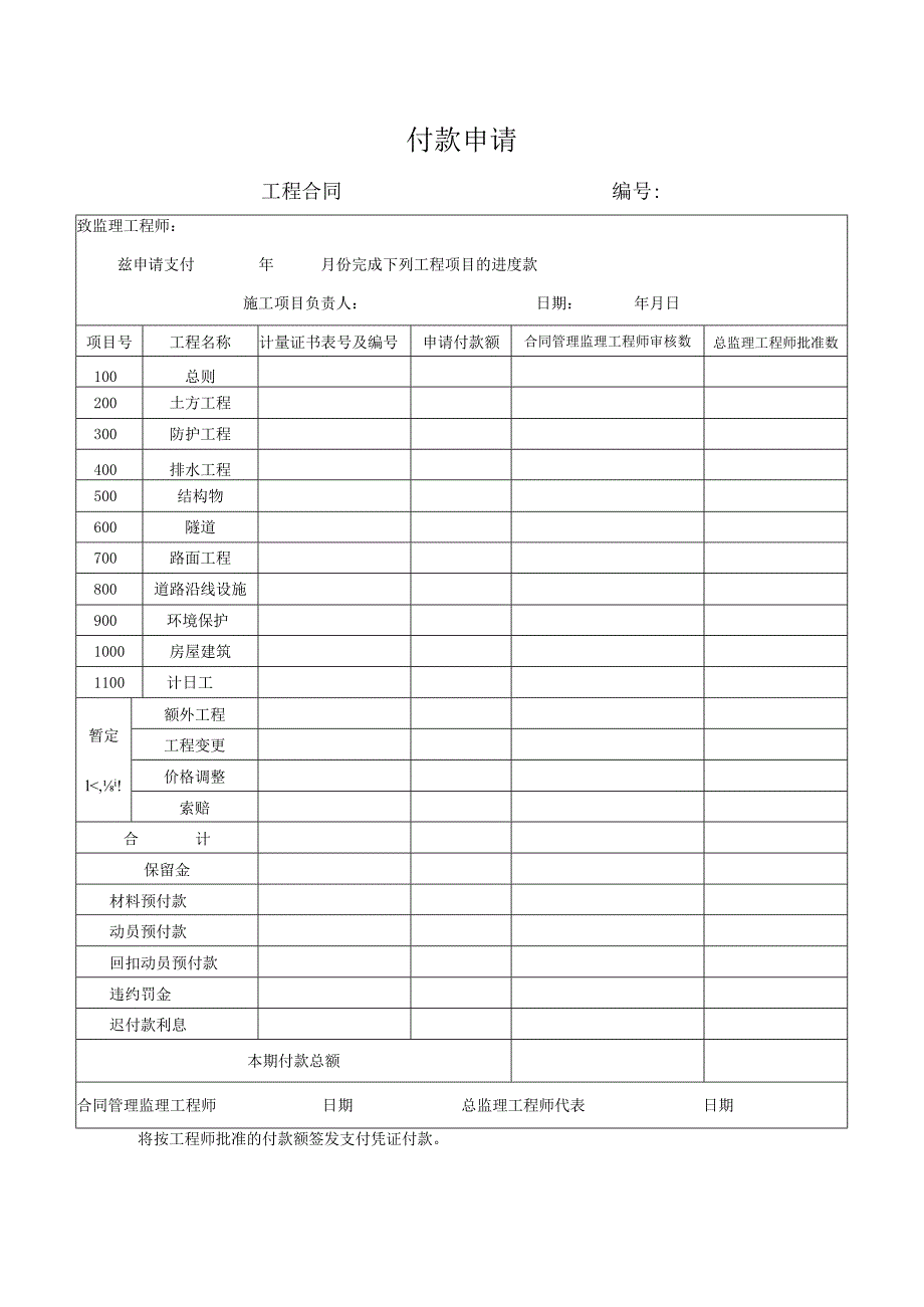 付款申请表.docx_第1页