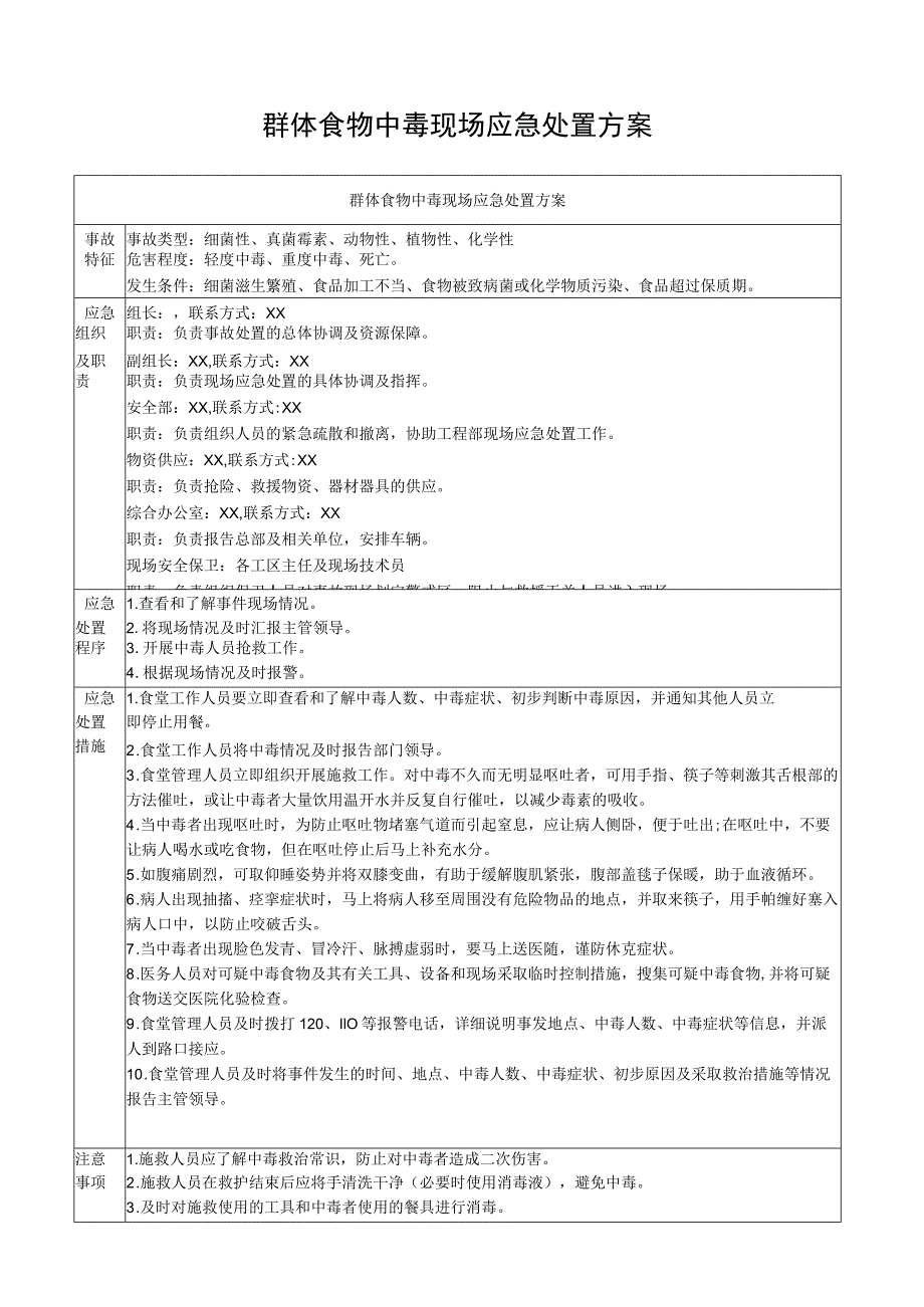 群体食物中毒现场应急处置方案.docx_第1页