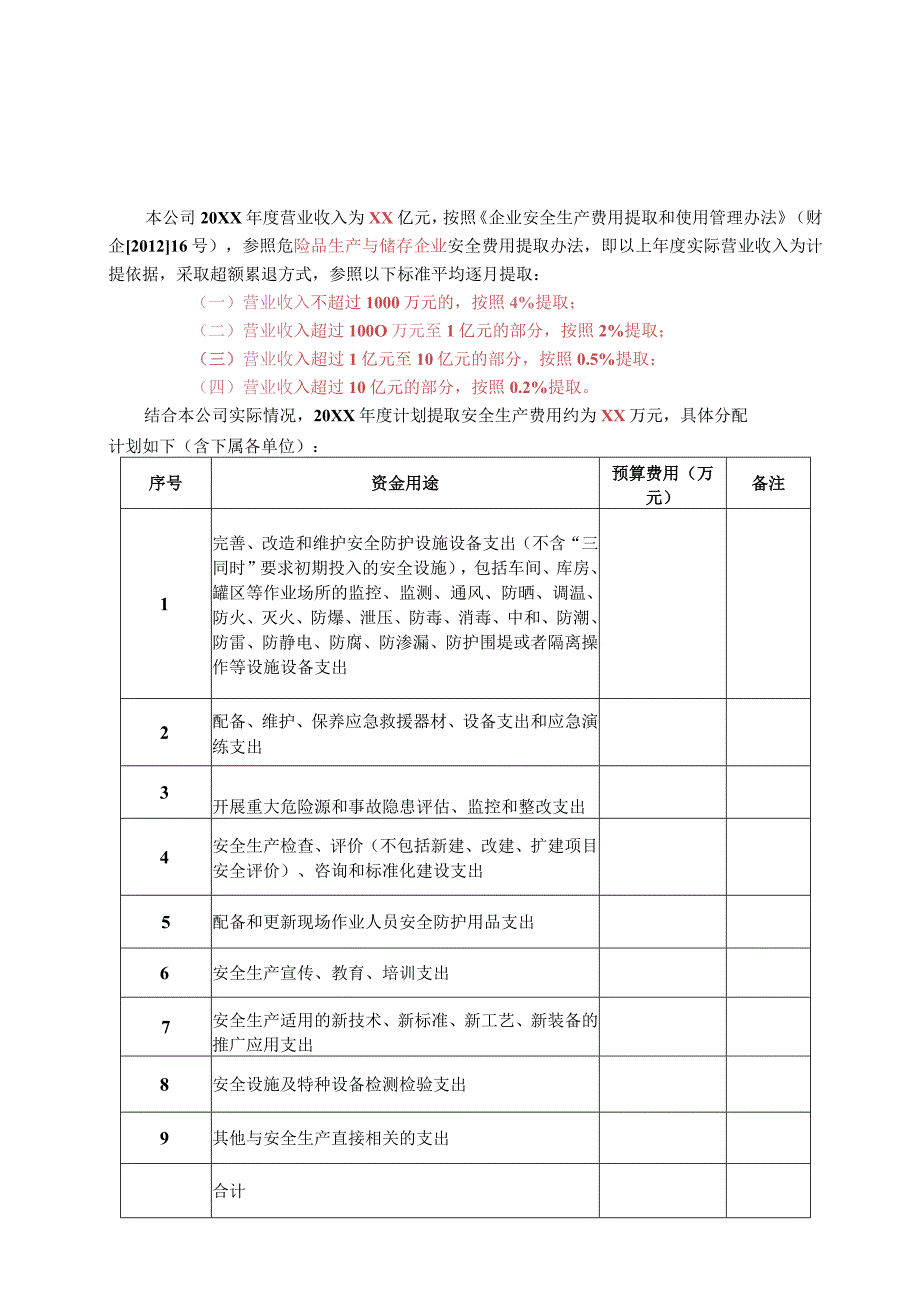 2023安全生产费用使用计划.docx_第1页