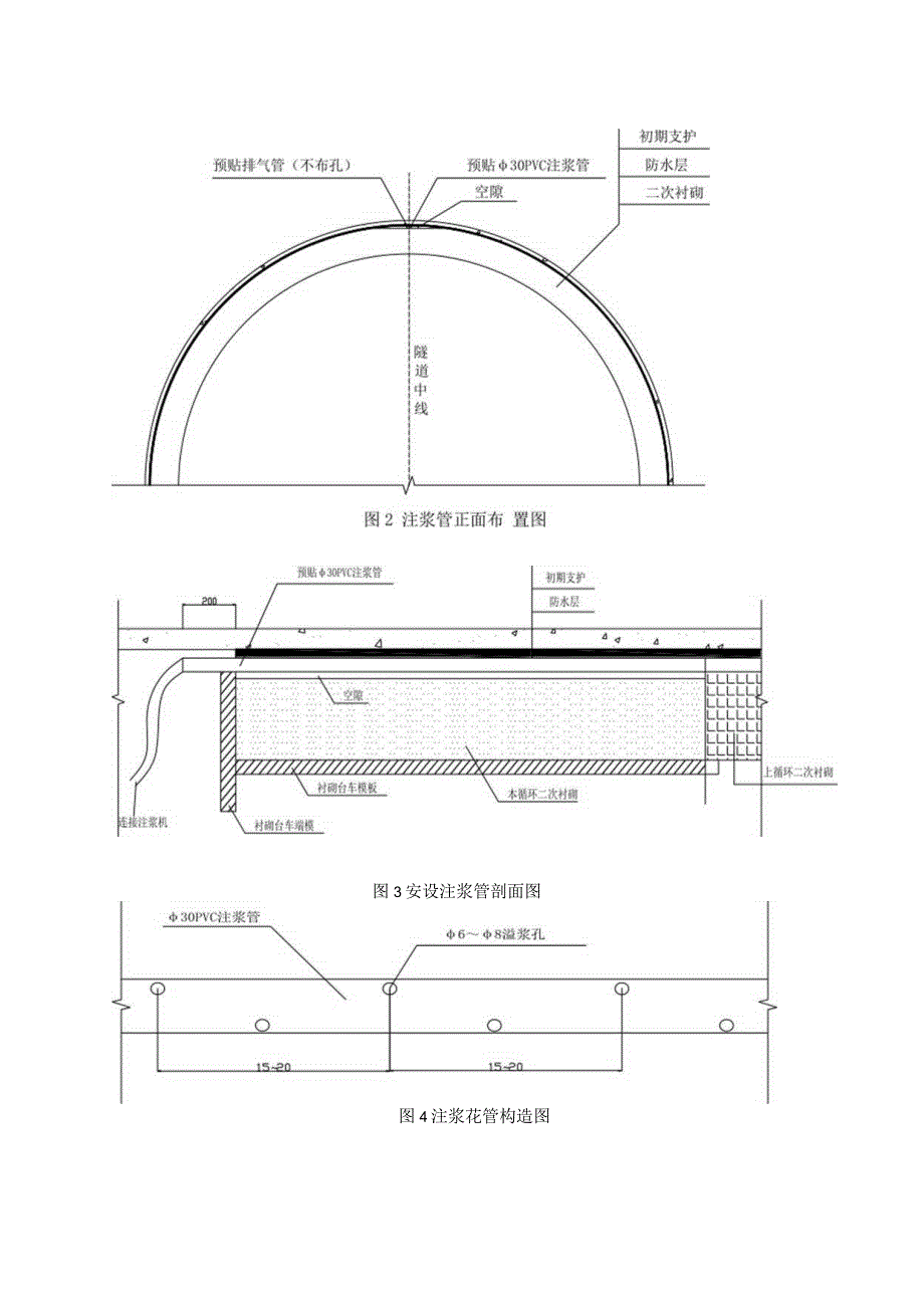 二衬逐板拱顶压浆施工工艺.docx_第2页