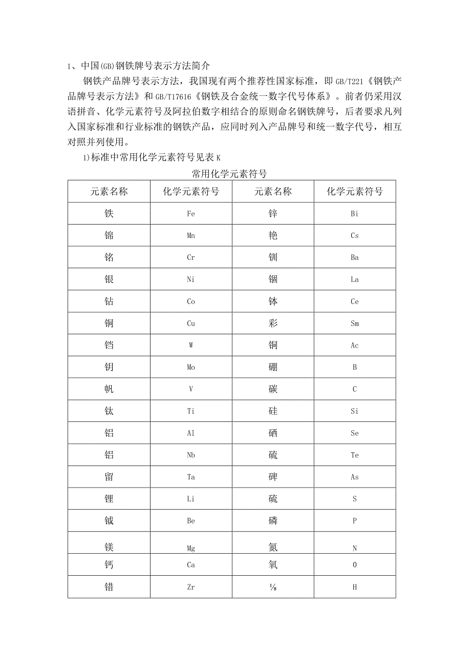 我国（GB）金属材料牌号表示方法简介.docx_第1页