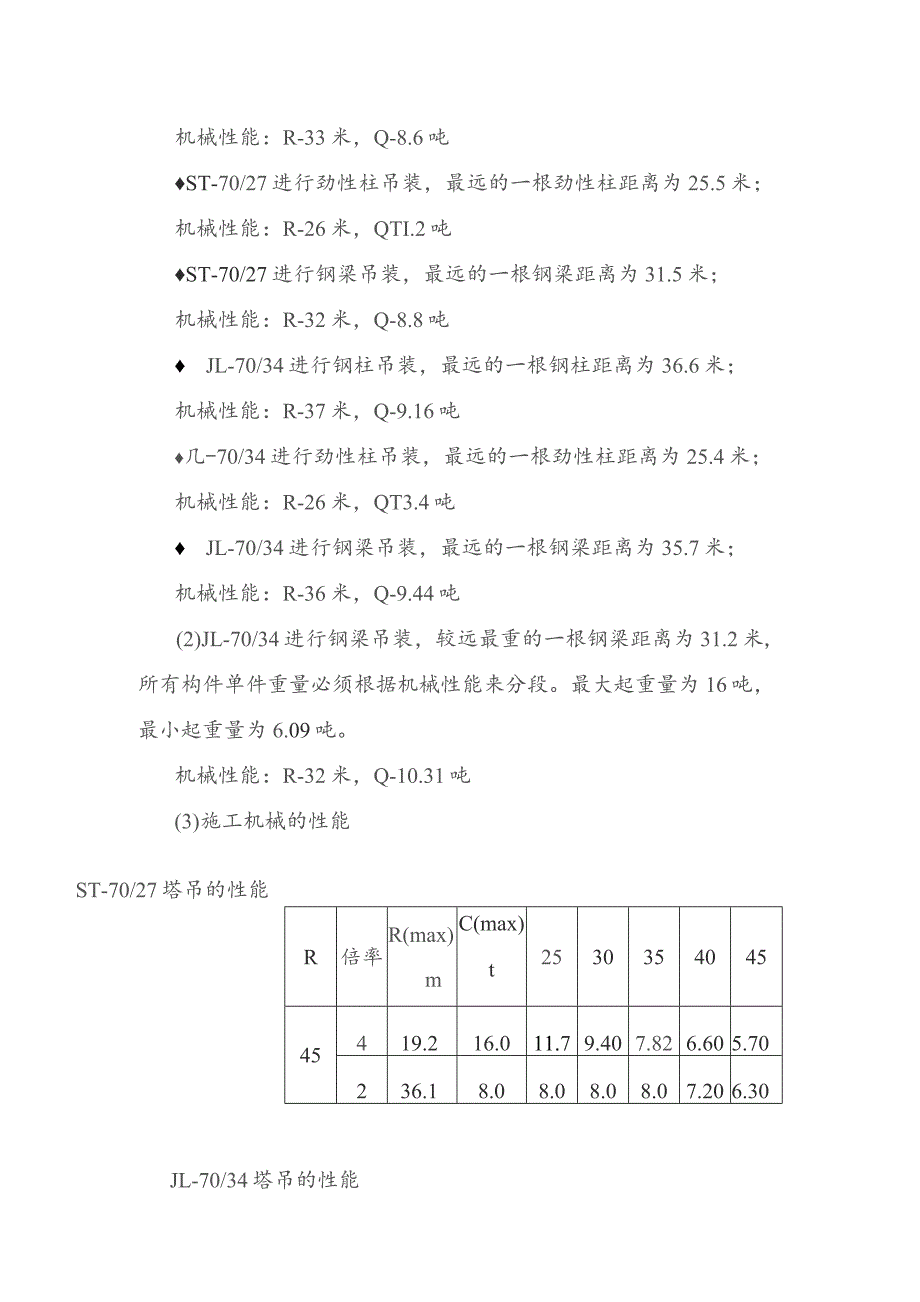 钢结构施工方案概述.docx_第2页