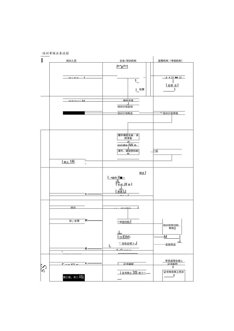 智慧城市安监工程宣传教育系统建设方案.docx_第3页