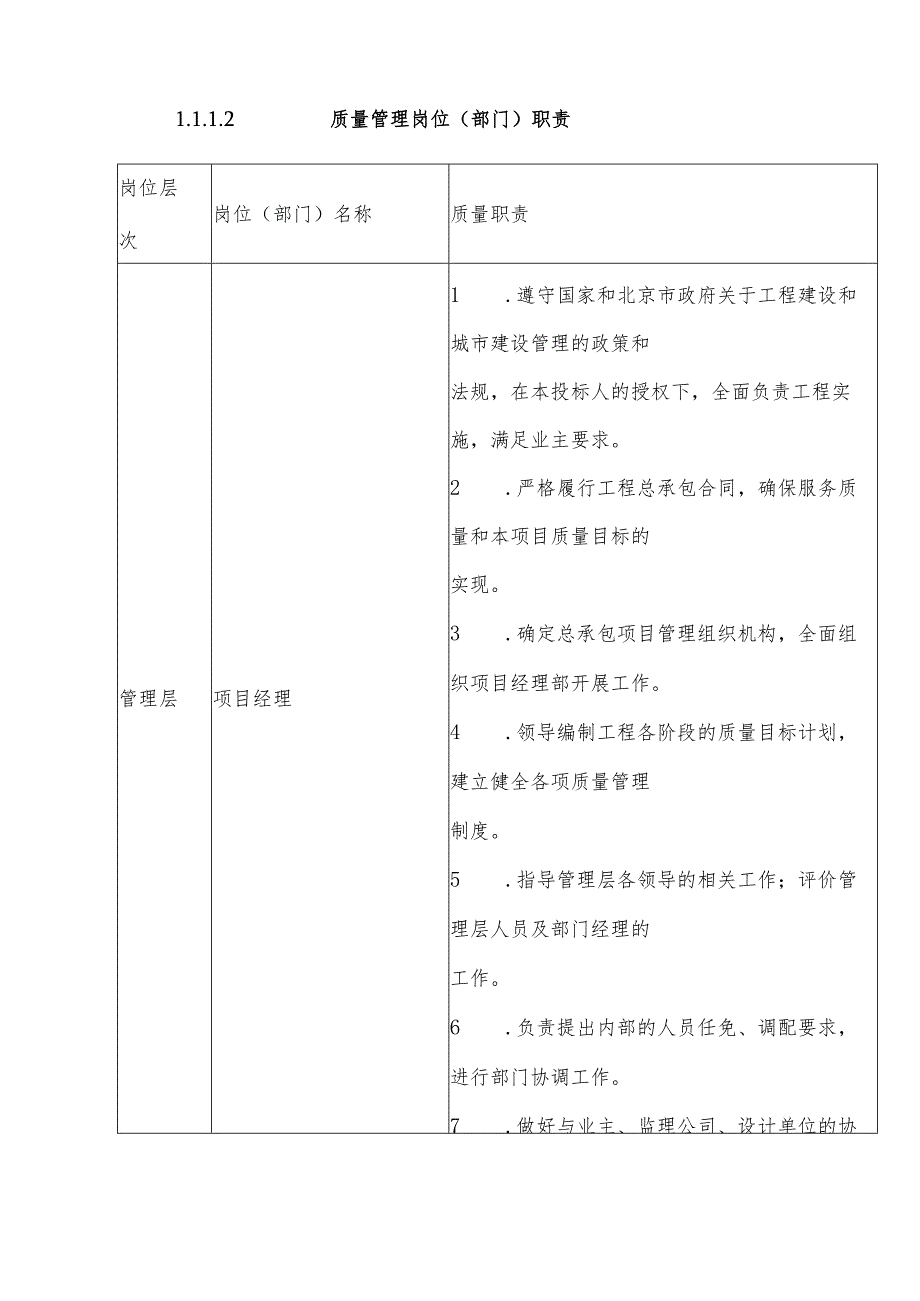 某工程施工质量保证体系.docx_第2页