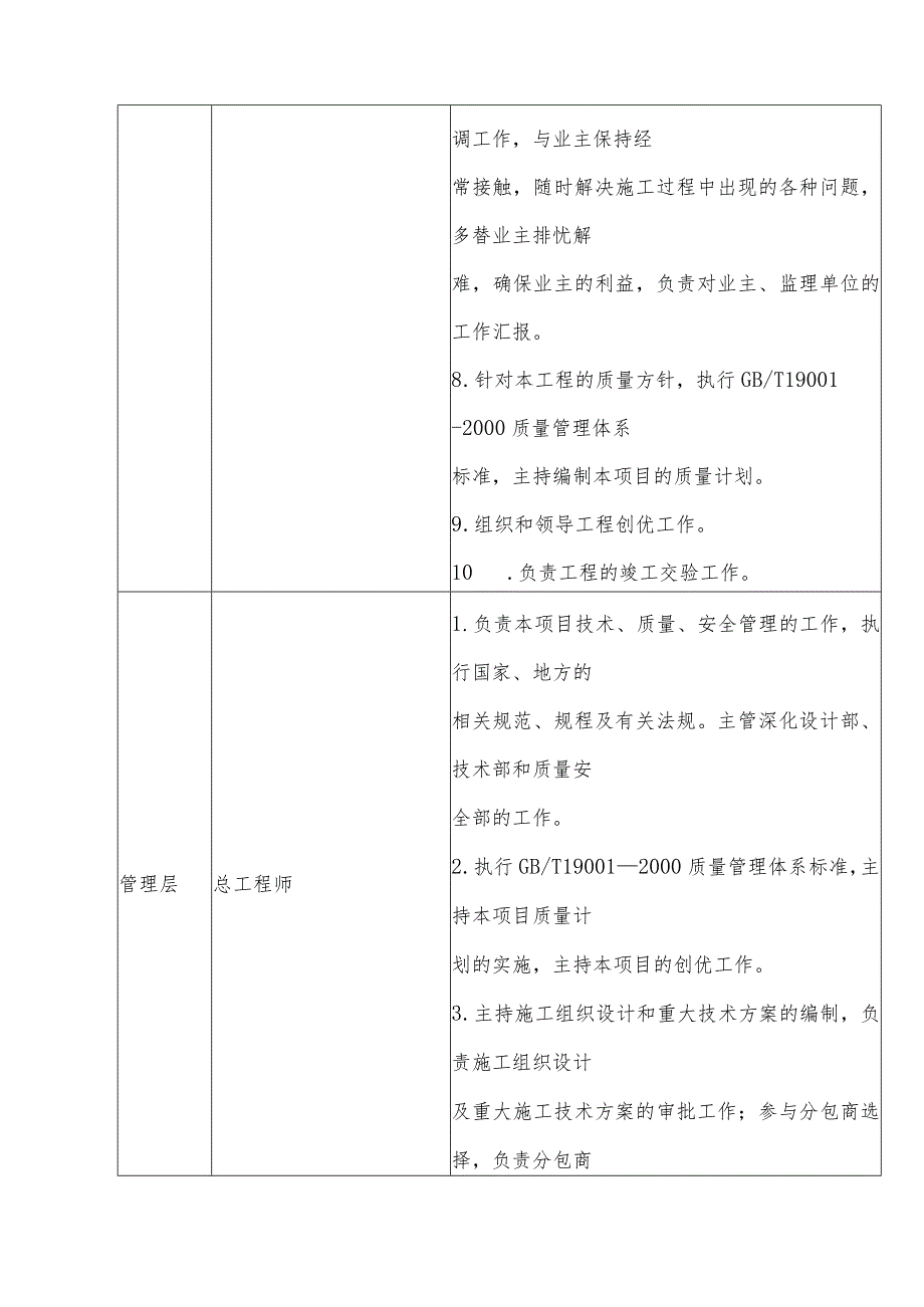 某工程施工质量保证体系.docx_第3页