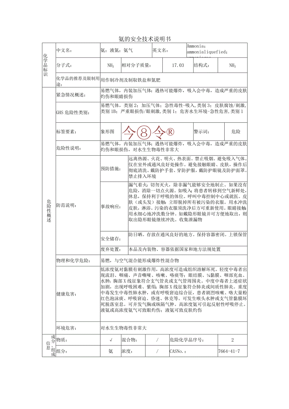 氨的安全技术说明书.docx_第1页