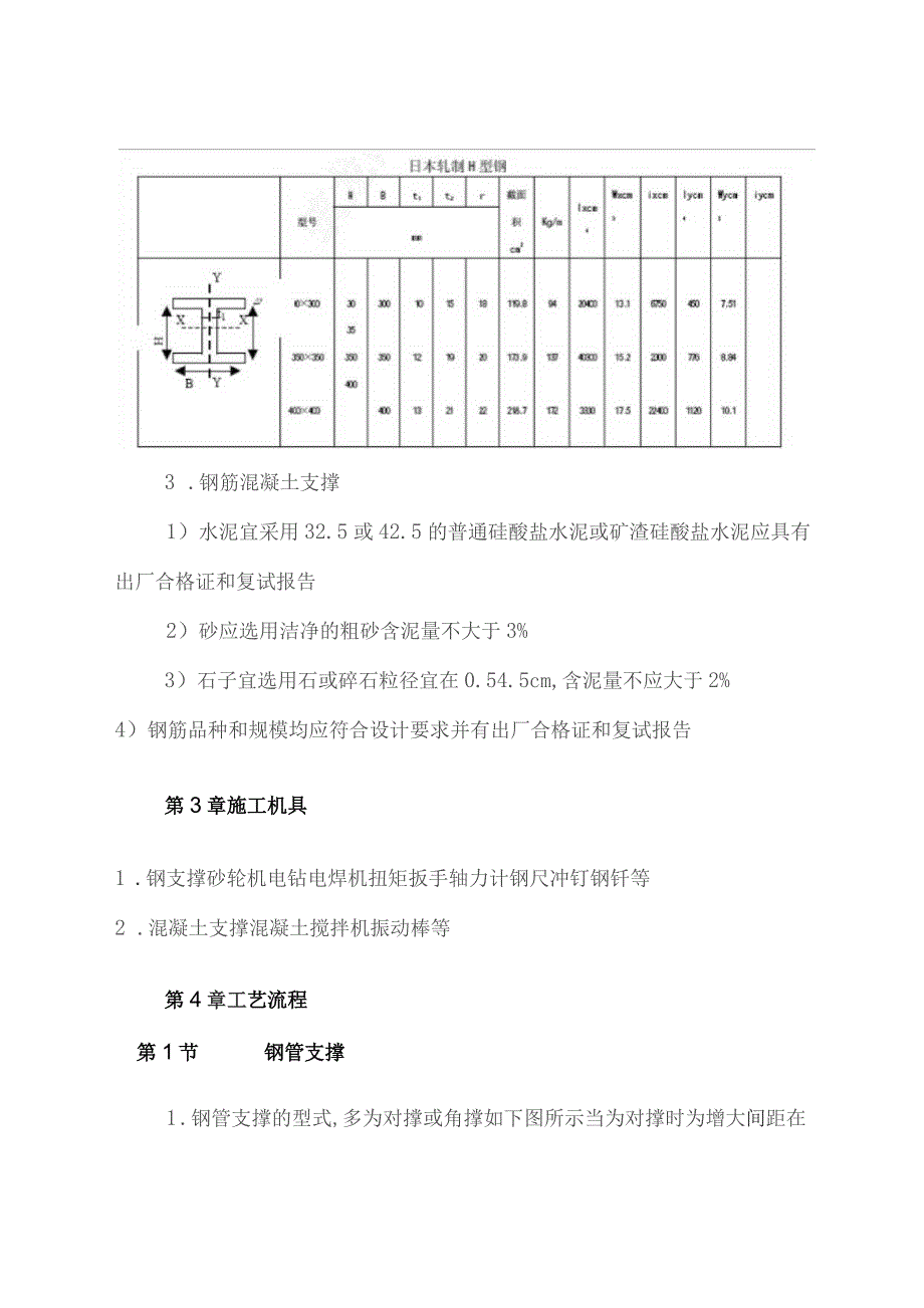 钢或混凝土支撑系统施工工程文档范本.docx_第2页