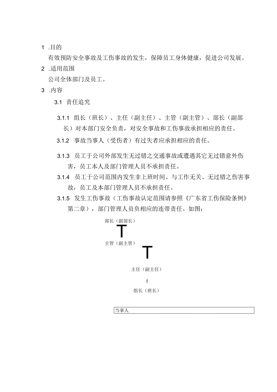 安全生产奖惩规定.docx_第1页