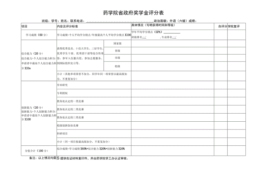 药学院省政府奖学金评分表.docx_第1页