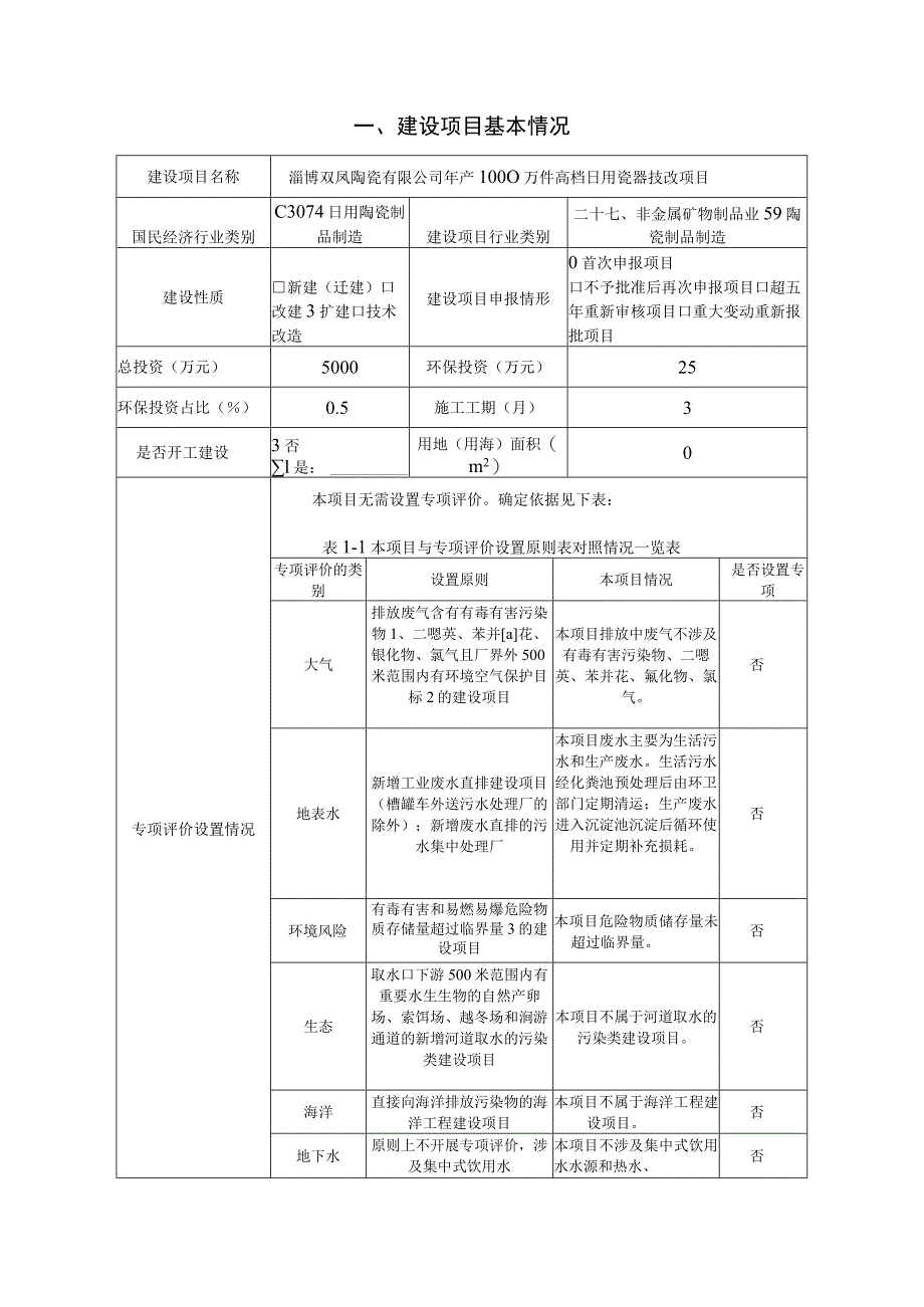 淄博双凤陶瓷有限公司年产1000万件高档日用瓷器技改项目环境影响报告.docx_第1页