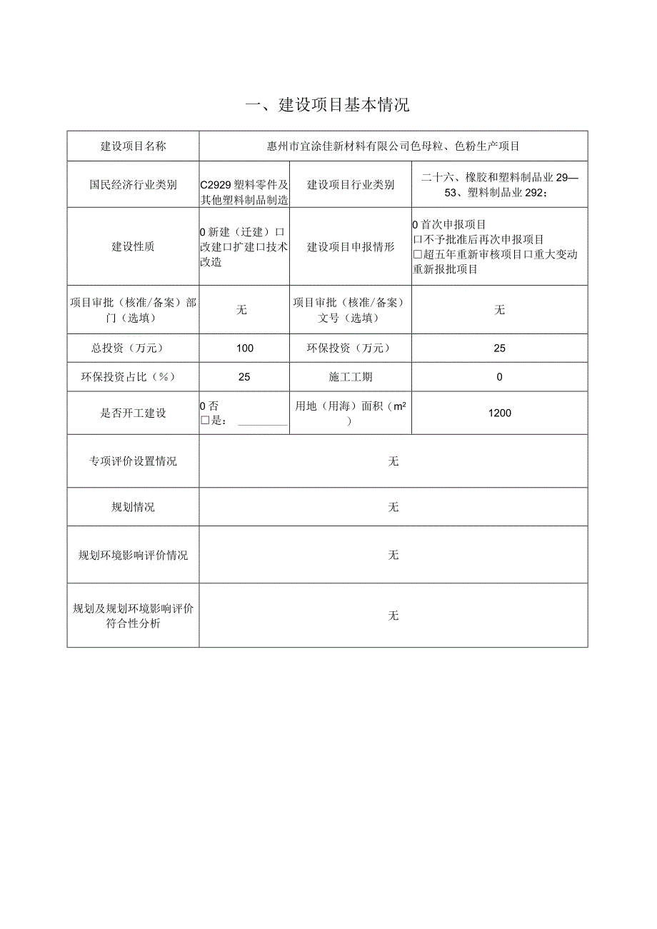 色母粒、色粉生产项目环境影响报告.docx_第2页