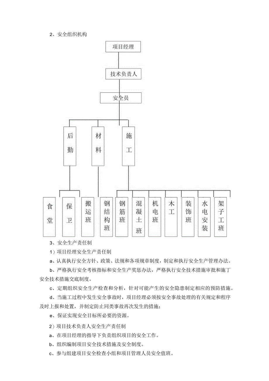 四角锥网架健身场安全文明施工保证措施.docx_第3页