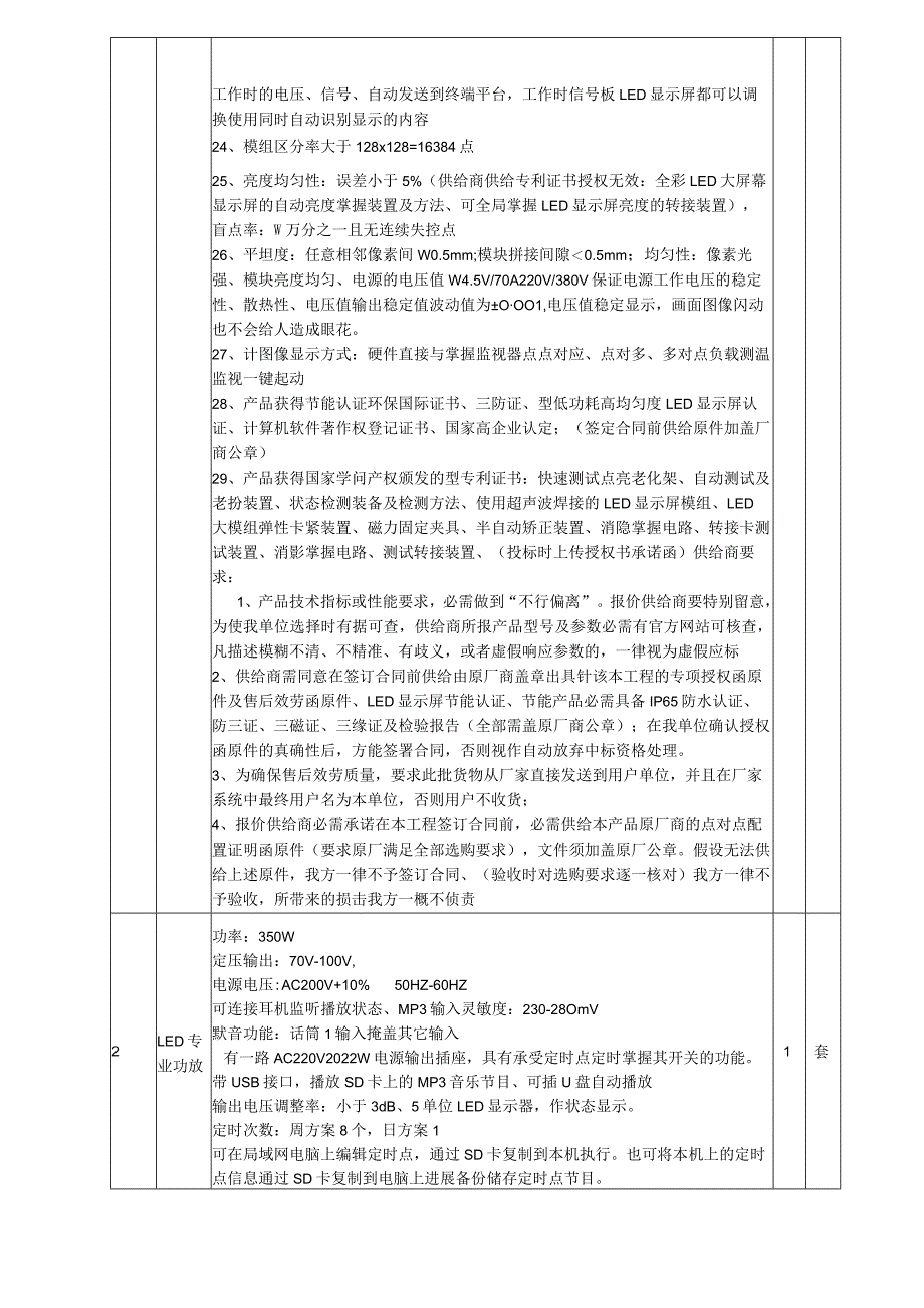 LED显示屏采购项目明细.docx_第2页