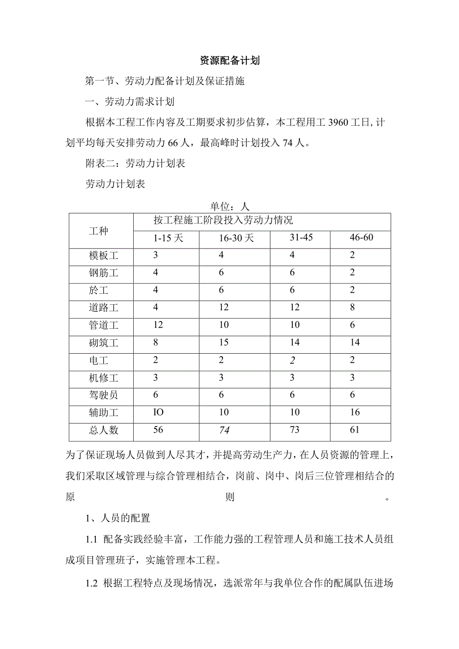 资源配备计划.docx_第1页