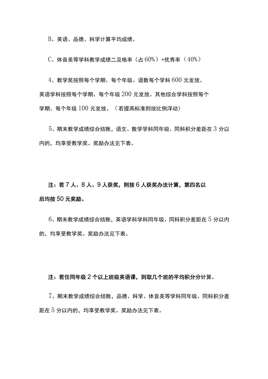 某实验小学教学奖惩制度.docx_第2页