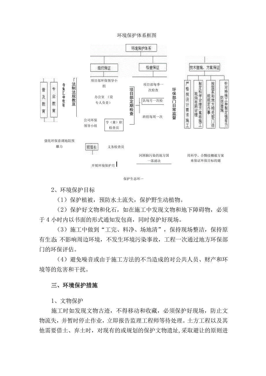 环境保护管理体系与措施.docx_第2页