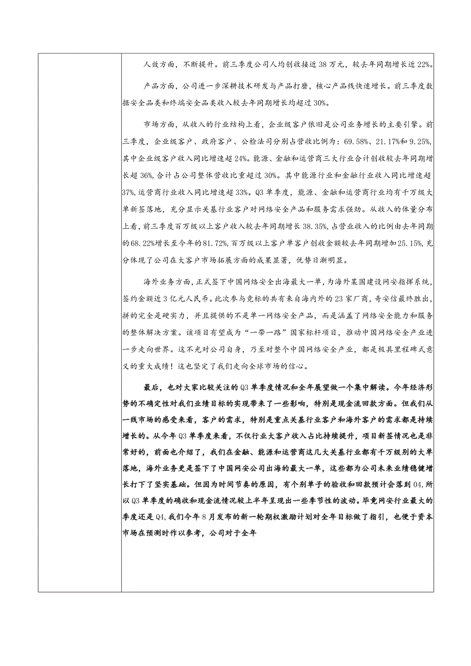 证券代码688561证券简称奇安信奇安信科技集团股份有限公司投资者关系活动记录表.docx_第2页