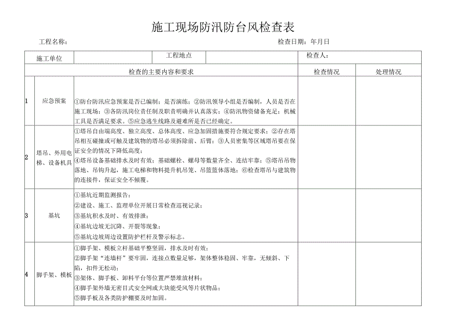 建筑施工防台防汛检查表.docx_第1页