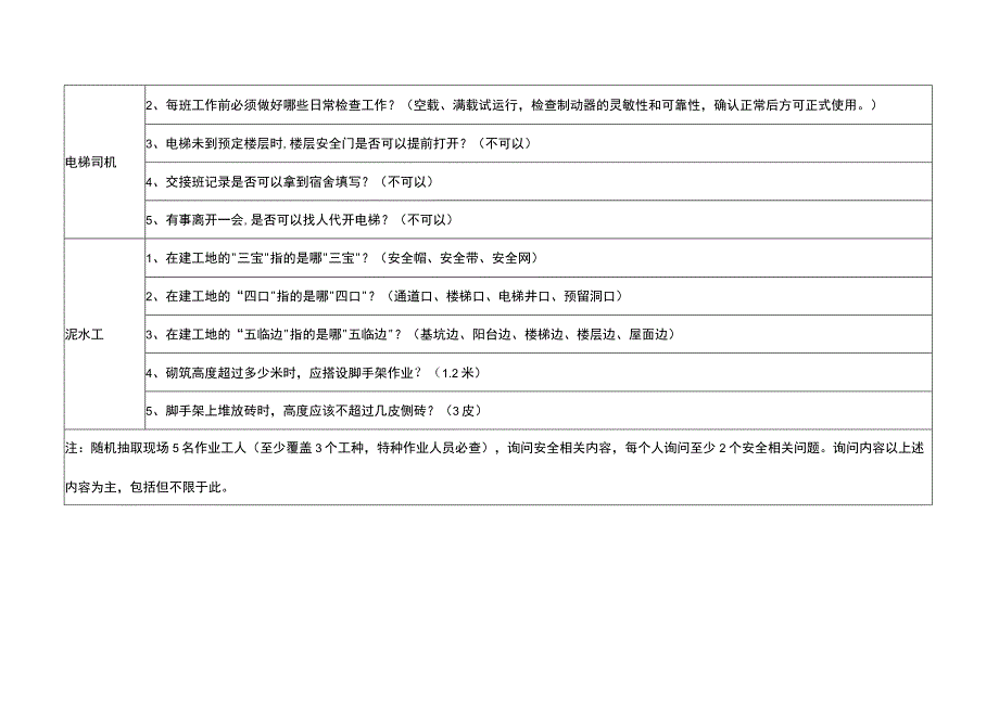 建筑施工工人安全意识问询表.docx_第3页