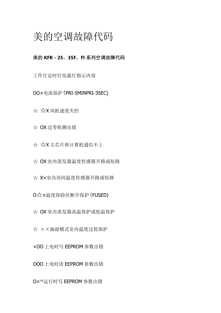 美的空调故障代码.docx_第1页