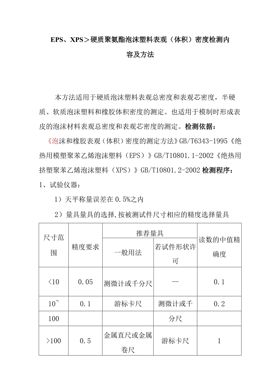 EPS、XPS、硬质聚氨酯泡沫塑料表观（体积）密度检测内容及方法.docx_第1页