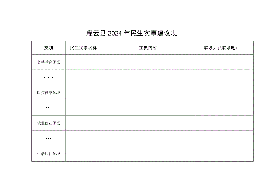 灌云县2024年民生实事建议表.docx_第1页