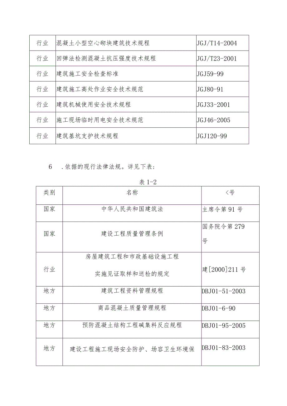 某工程施工组织设计编制依据及说明.docx_第3页