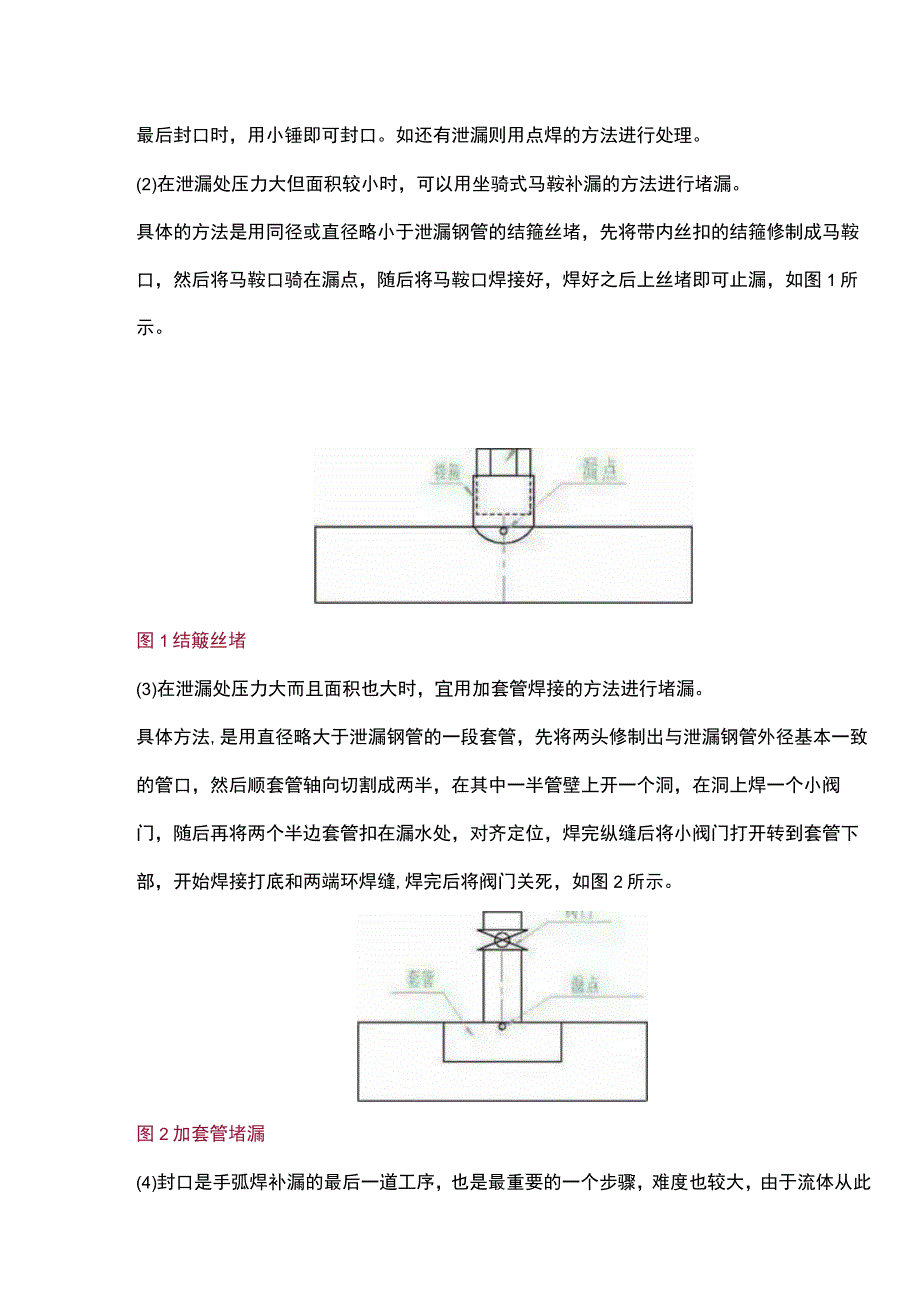 带油、带水、带压焊条电弧焊的集中补焊方法.docx_第2页