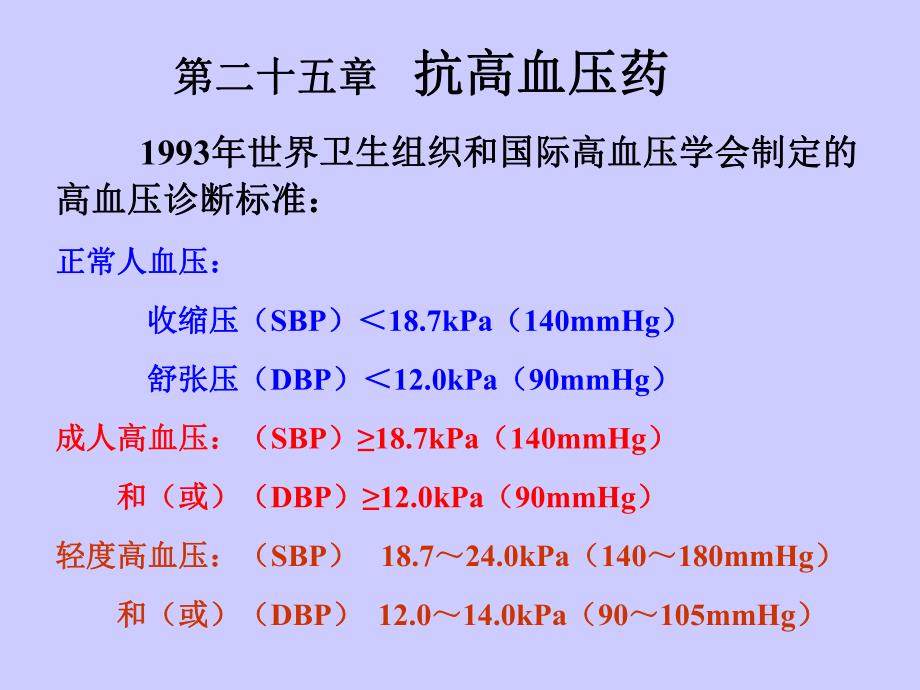 抗高血压药教学课件 学些课件.ppt_第1页