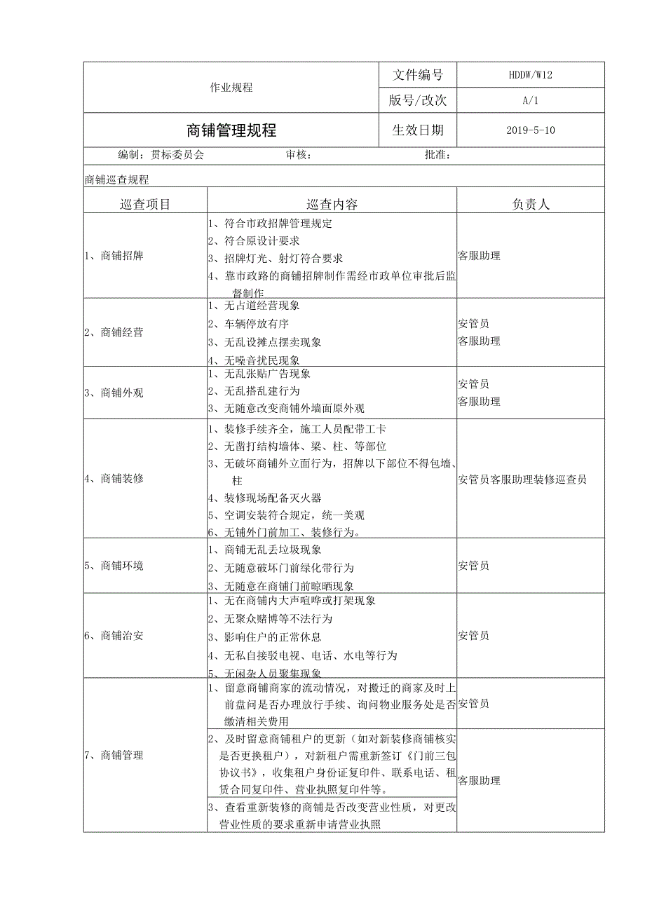 物业 商铺管理规程.docx_第2页