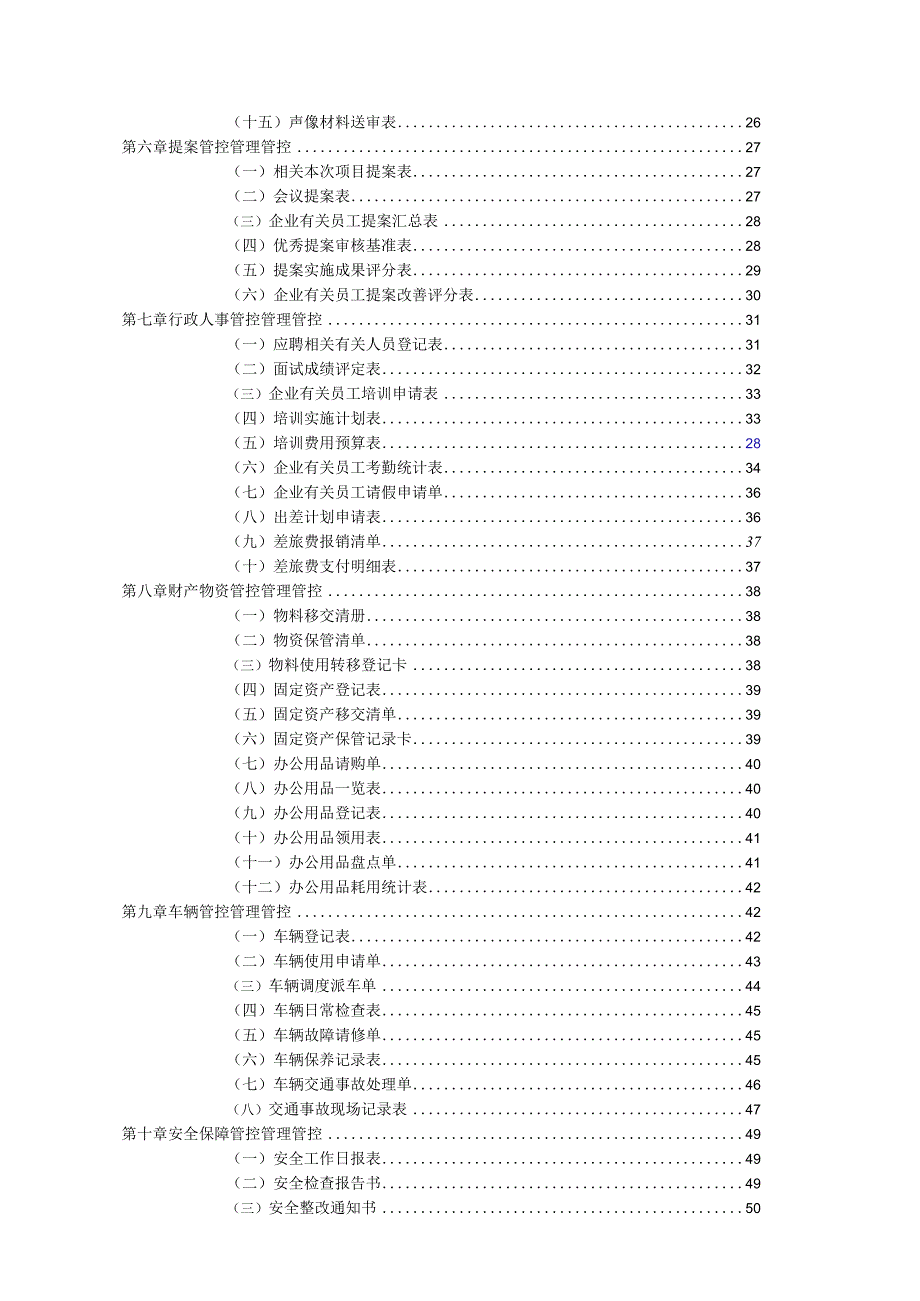 办公文档范本公司行政管理常用表格大全.docx_第3页