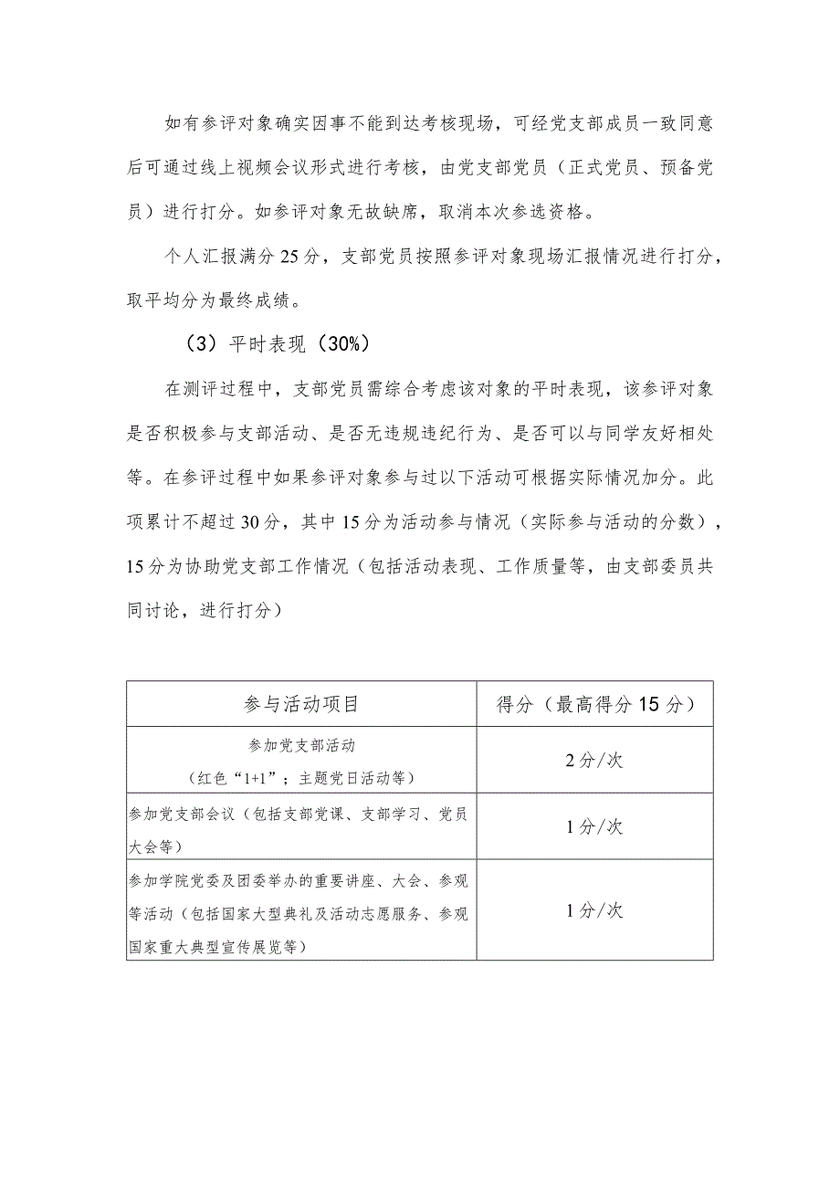 资源与环境学院本科生党支部推选发展对象工作评定细则2023年修订.docx_第2页