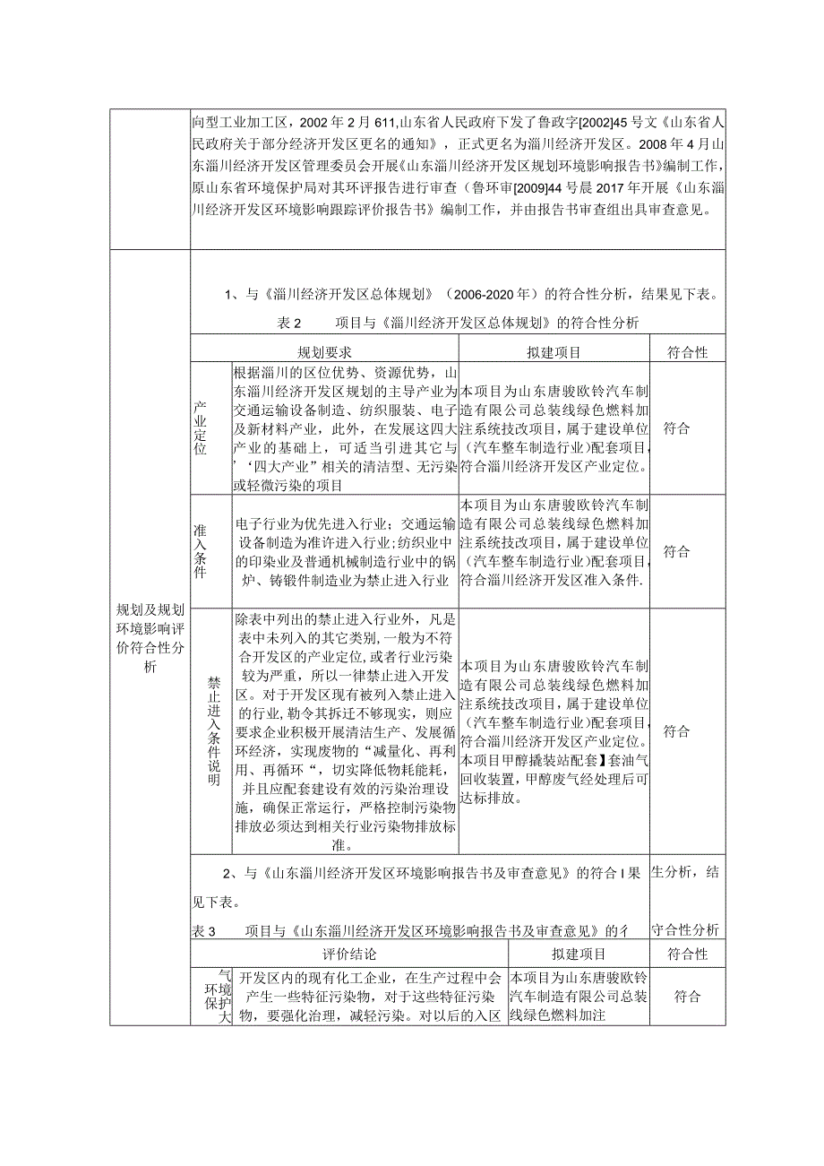 总装线绿色燃料加注系统技改项目环境影响报告.docx_第3页