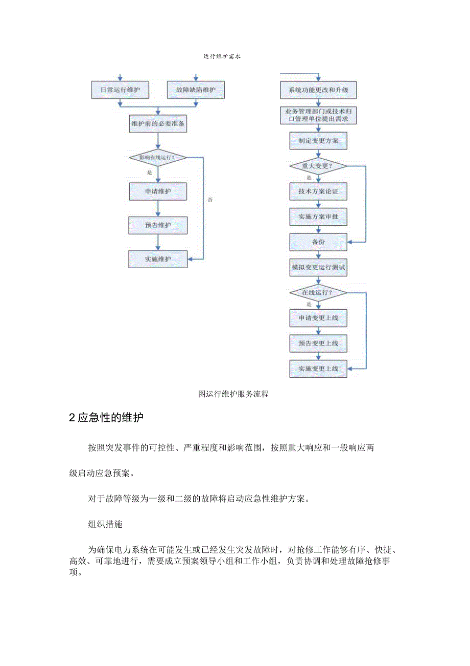 视频监控系统项目运维服务模式.docx_第2页