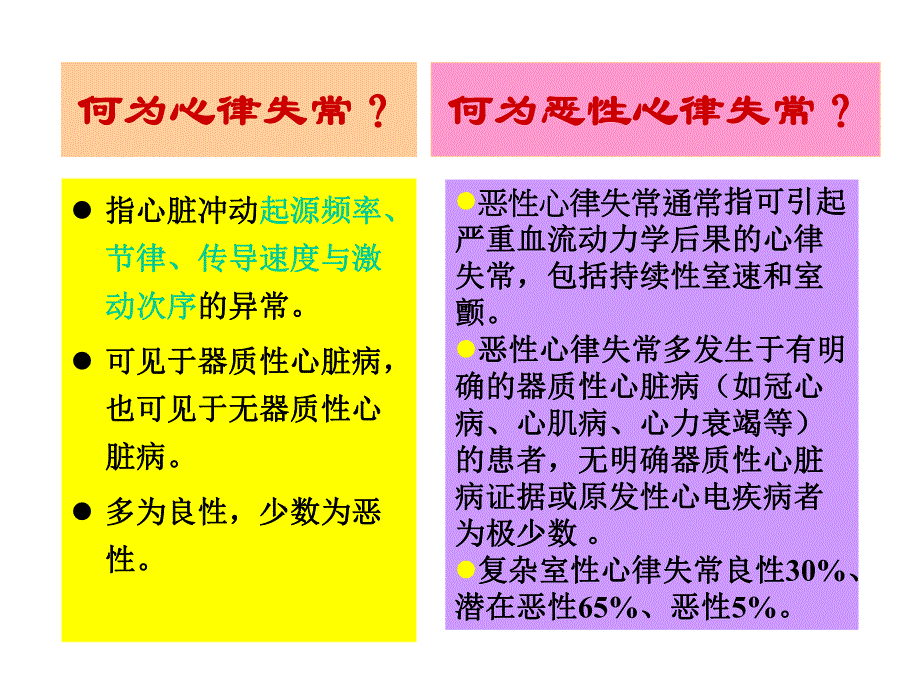 恶性心律失常课件.ppt_第2页